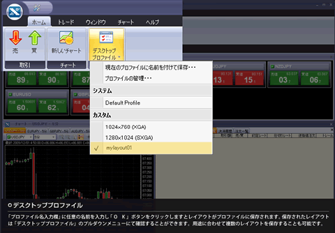 FXトレードフィナンシャルデスクトッププロファイル