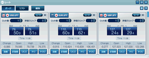 アイディーオー証券