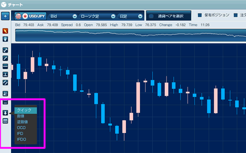 アイディーオー証券