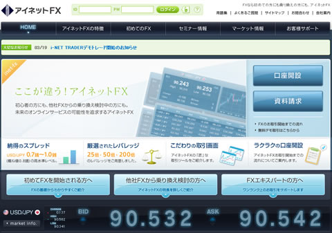 アイネット証券