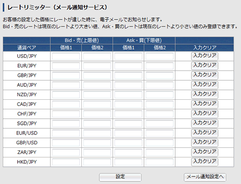 マネックスFX