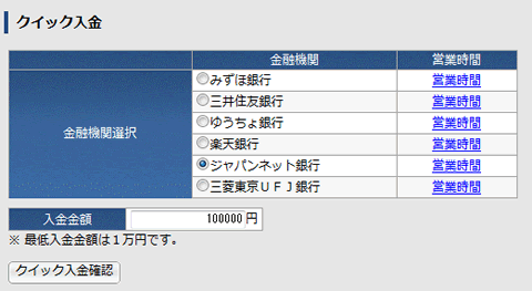 マネックスFX