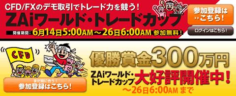 Zaiワールドトレードカップ
