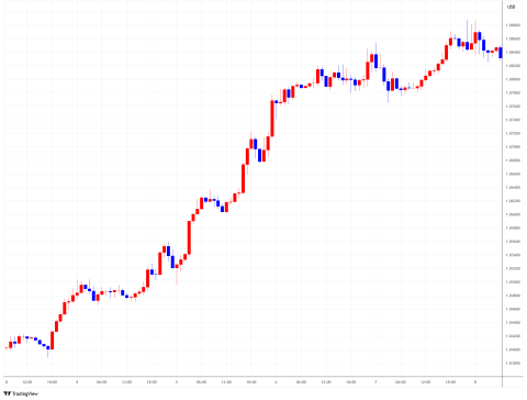 EURUSD_2025-03-10_11-35-16.png