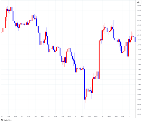 EURUSD_2025-06-04_13-45-23.png
