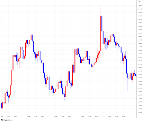 EURUSD_2025-06-09_11-05-54.png