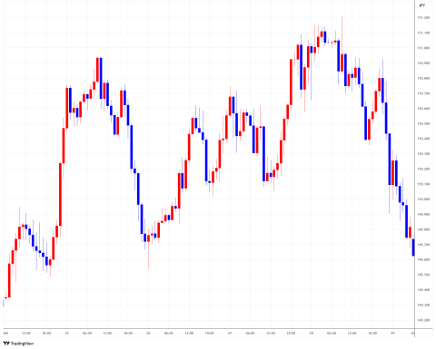 USDJPY_2025-03-31_14-17-59.png