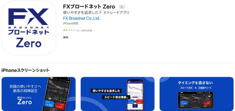 FXブロードネット