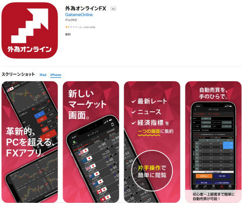 外為オンライン