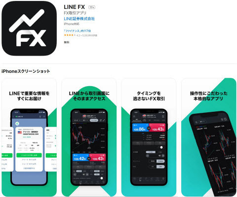 LINE証券[LINEFX]