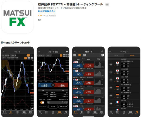 松井証券[MATSUI FX]