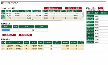 マネーパートナーズ取引画面4