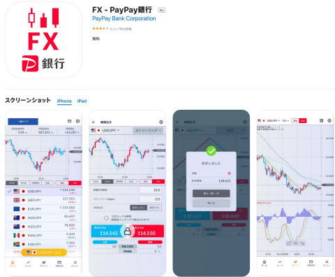 PayPay銀行[FX]