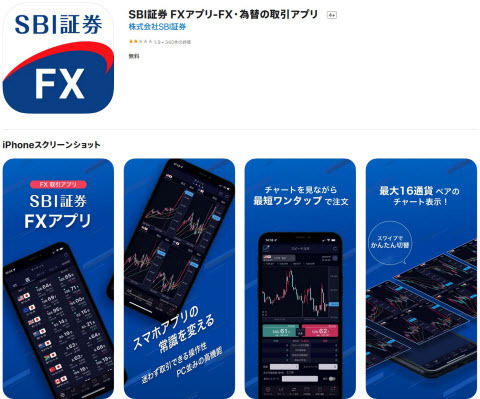SBI証券