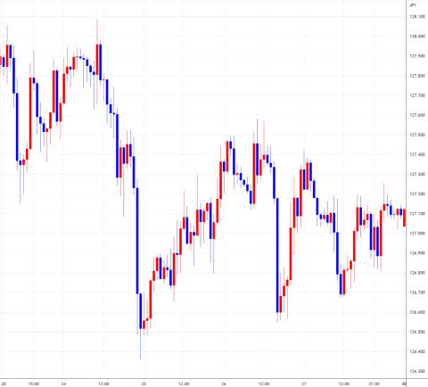 usdjpy0523-0527.jpg